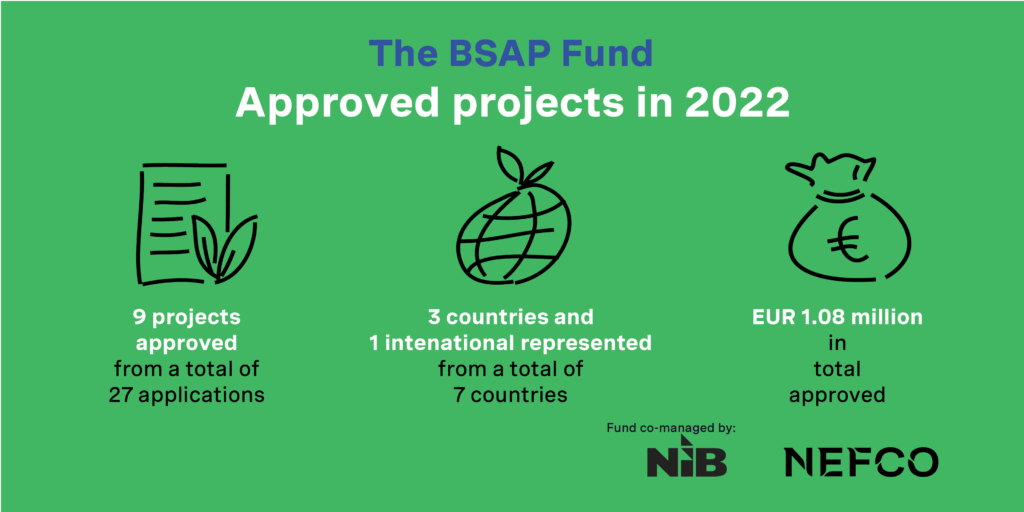 BSAP Fund approved projects in June 2022